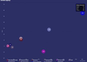 Ini Dia Nama-nama Balon Wali Kota dan Wawako Tangsel