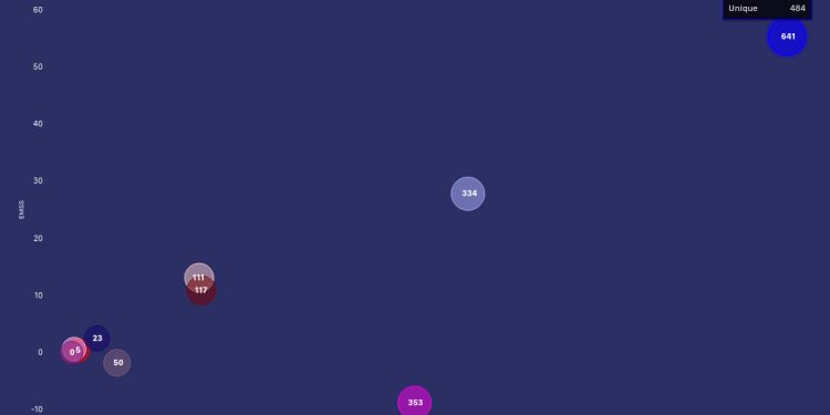 Ini Dia Nama-nama Balon Wali Kota dan Wawako Tangsel