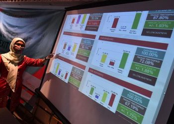 MK Sidangkan Kembali 20 Gugatan Pilkada