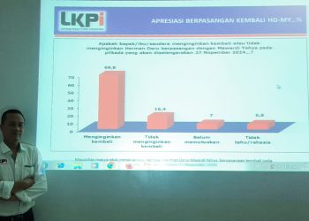 HD-MY Diprediksi Kembali Berpasangan di Pilkada 2024